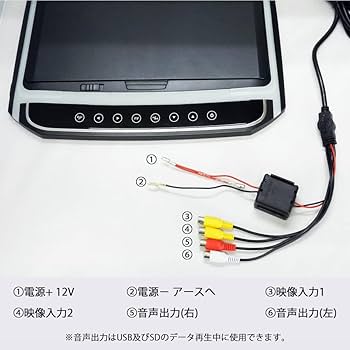 Amazon.co.jp: 【F1230BH】 12.1インチ フリップダウンモニター